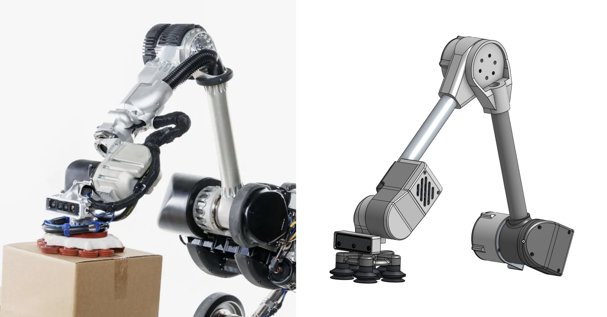 Arm CAD